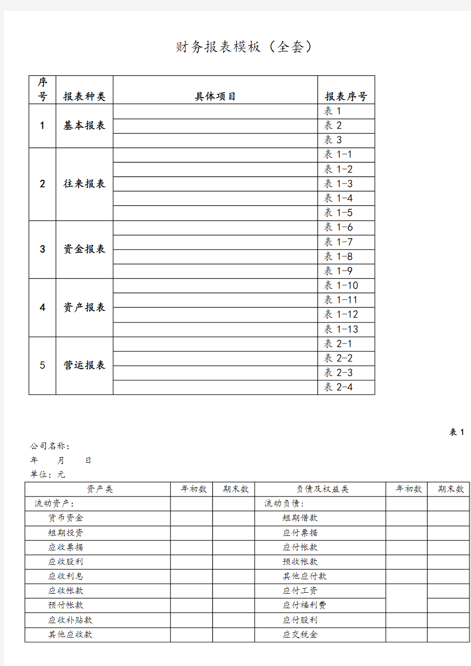 财务报表模板[全套]