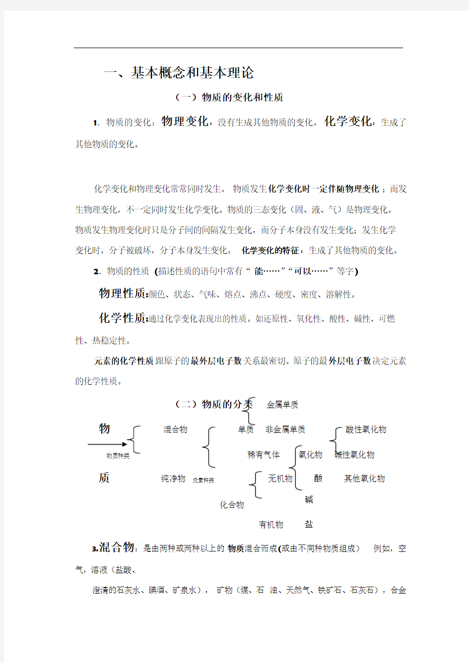 中考化学总复习基础知识详细总结