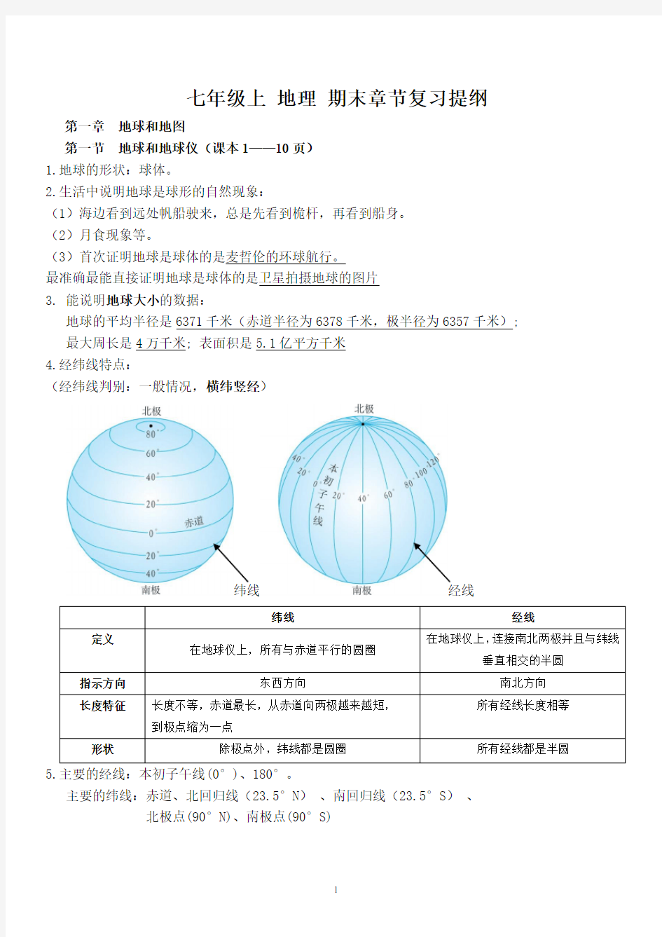 新人教版七年级地理上册复习提纲分章节知识点梳理【图文结合】