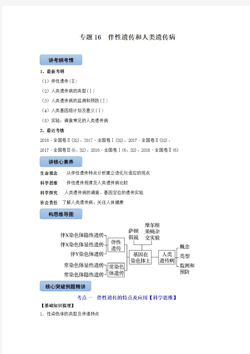 2021届高三高考生物一轮复习专题16 伴性遗传和人类遗传病(讲)【含答案】