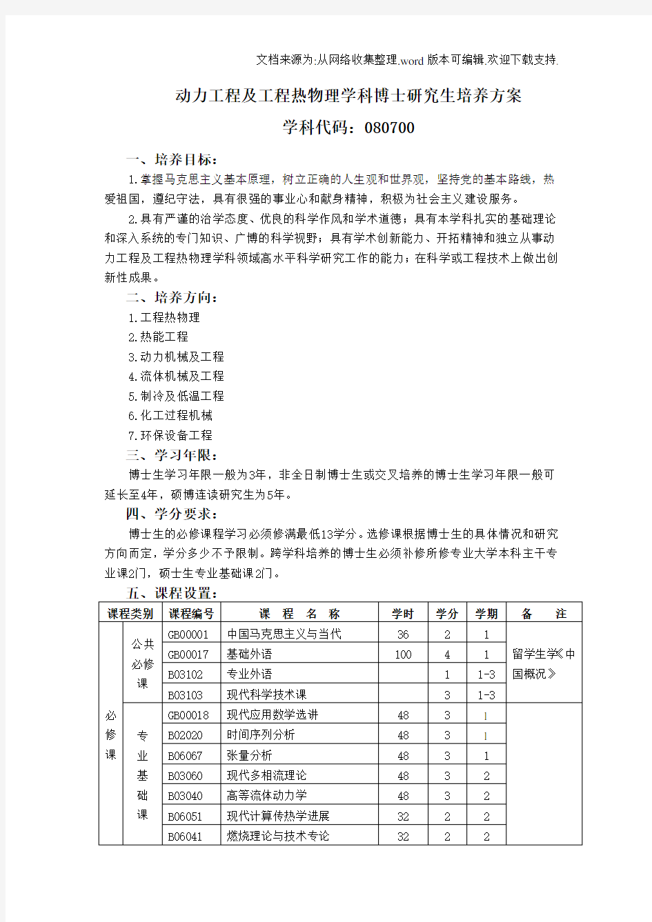 动力工程及工程热物理学科博士研究生培养方案