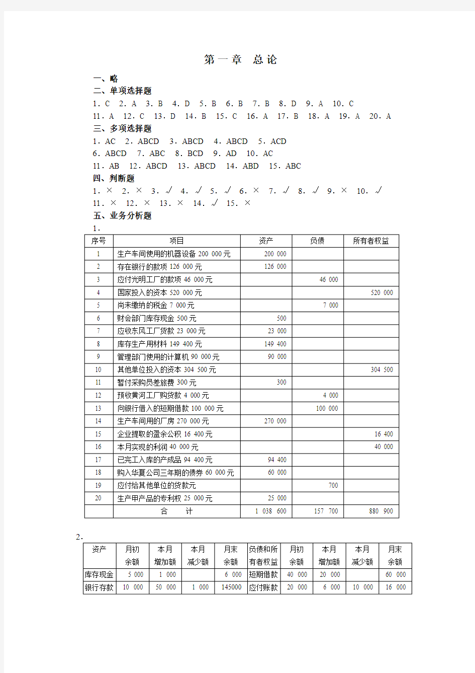 会计学练习题答案