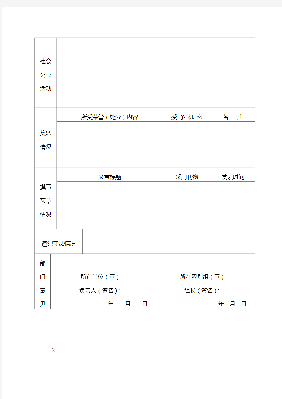 政协委员履职考评表