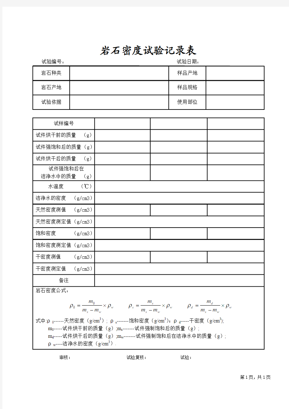 岩石密度试验记录表