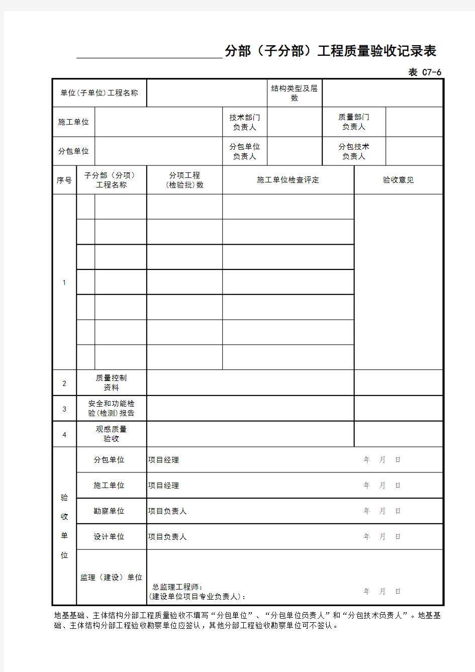 001-表C7-6 分部(子分部)工程验收记录表