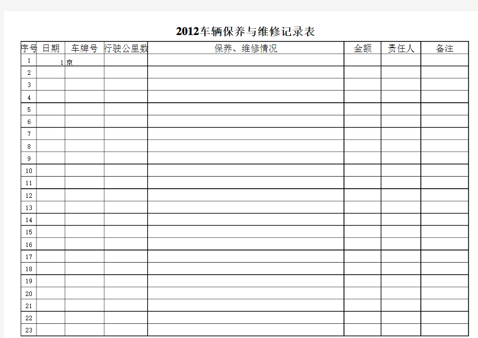 车辆保养与维修记录表