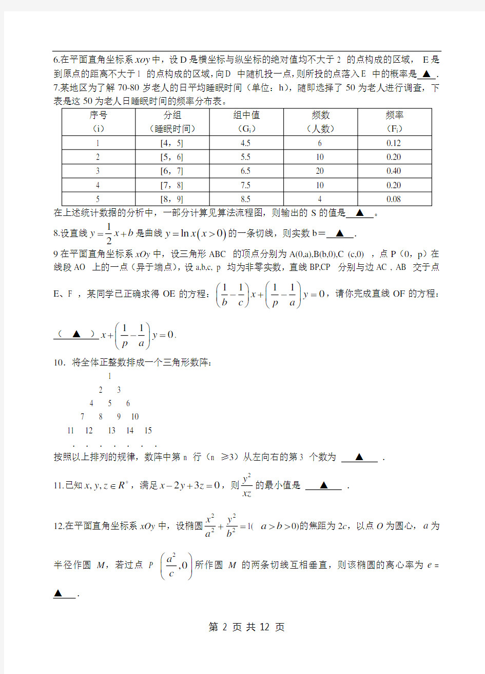 2008江苏高考数学试题及参考答案