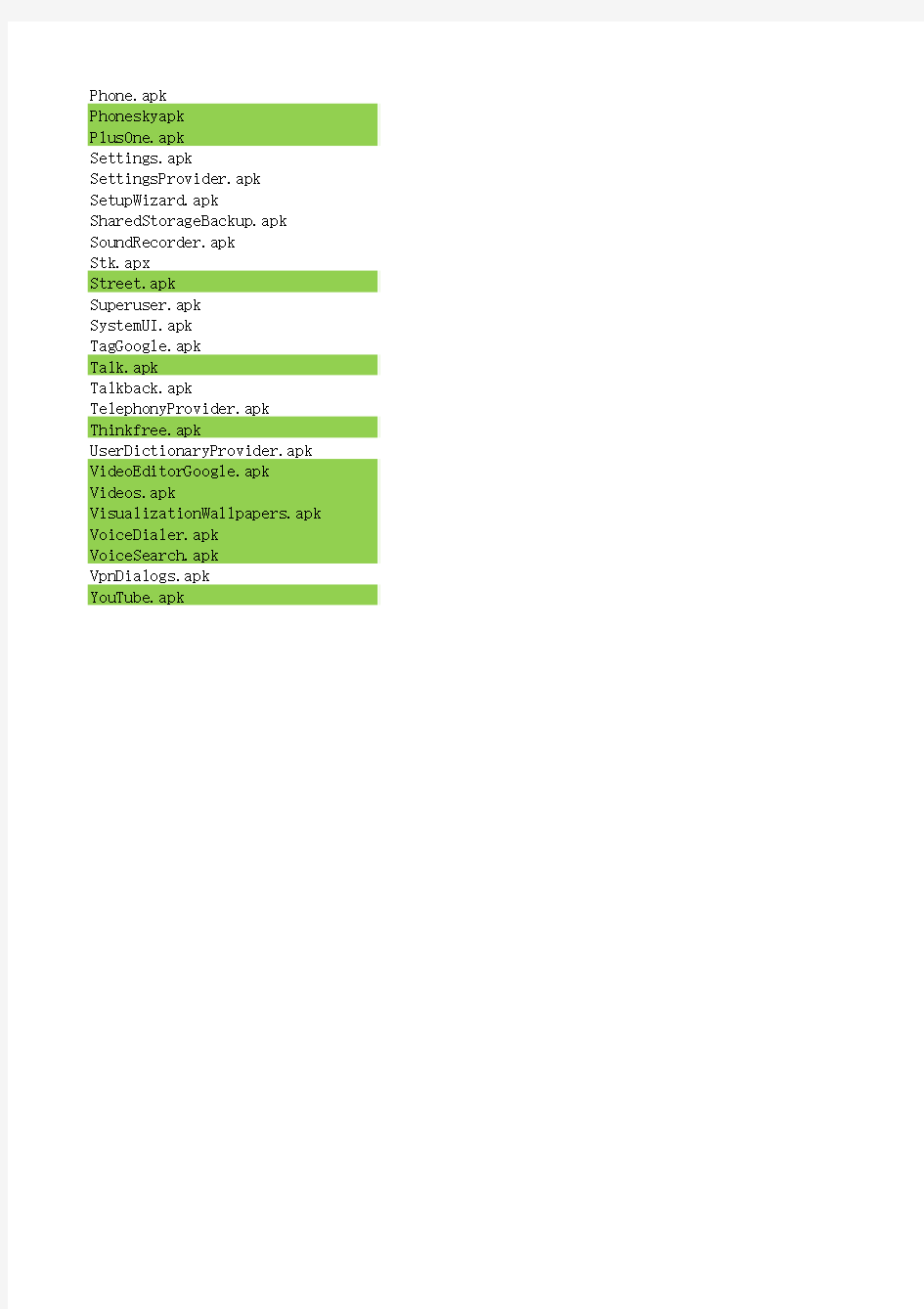 Android 4.0.4_原生_软件列表_可精简列表