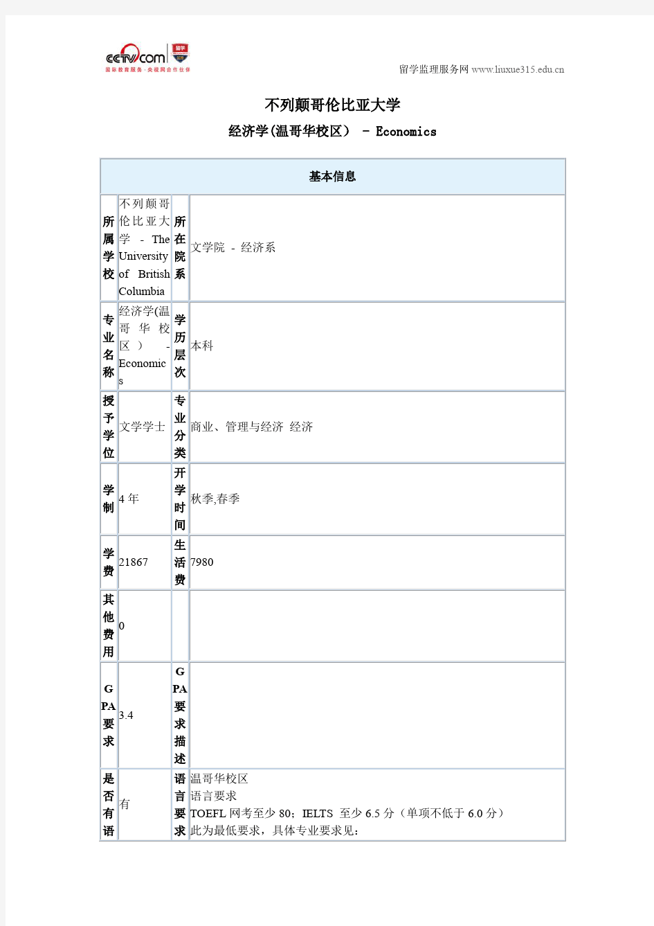 不列颠哥伦比亚大学经济学(温哥华校区)本科