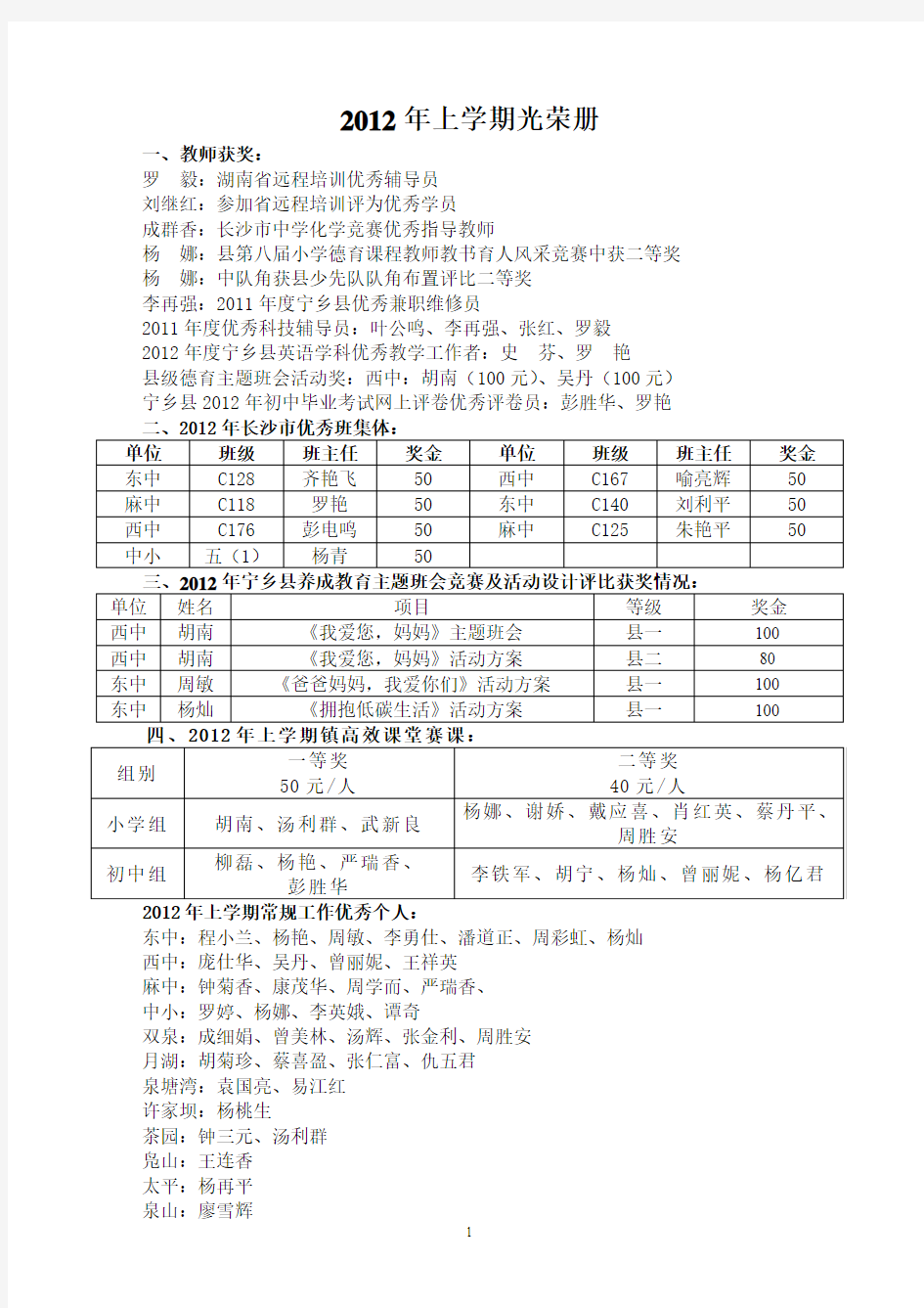 2012年上学期光荣册