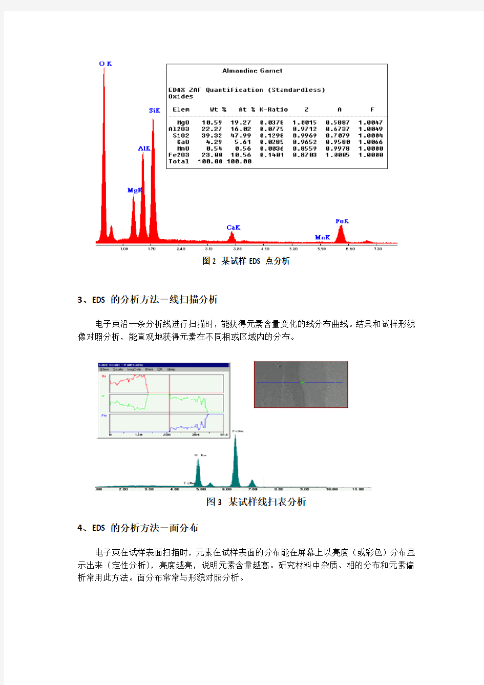 能谱分析仪