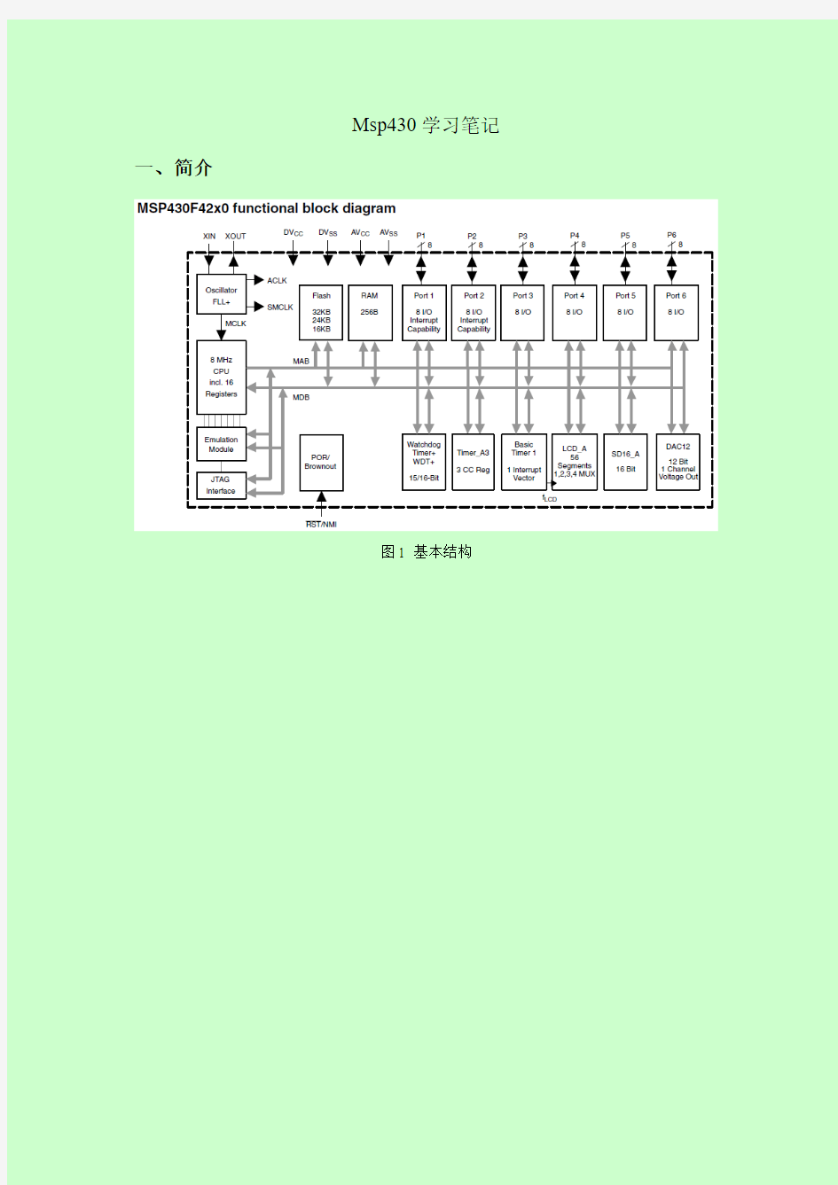 Msp430学习笔记