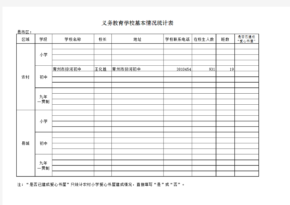 义务教育学校基本情况统计表