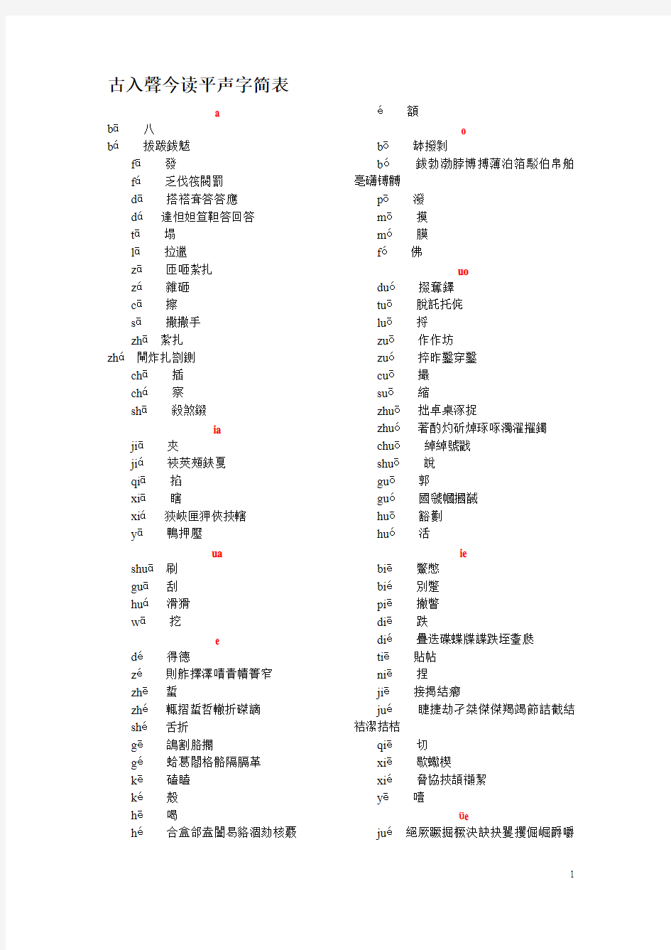 古入声今读平声字简表