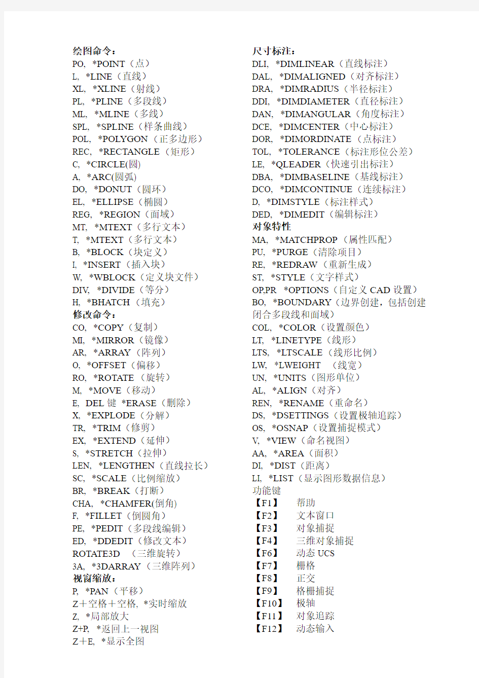 CAD键盘输入命令大全