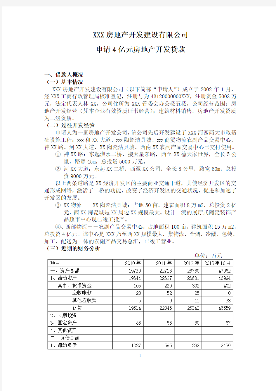 银行融资申请报告样本