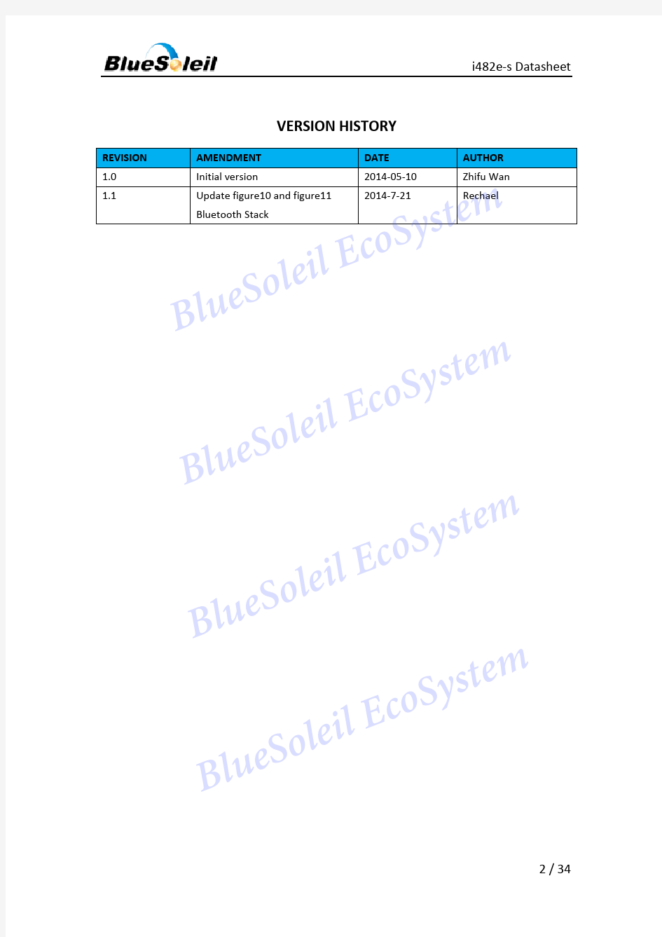 IVT_BlueSoleil_i482e-s_DatasheetV1.1