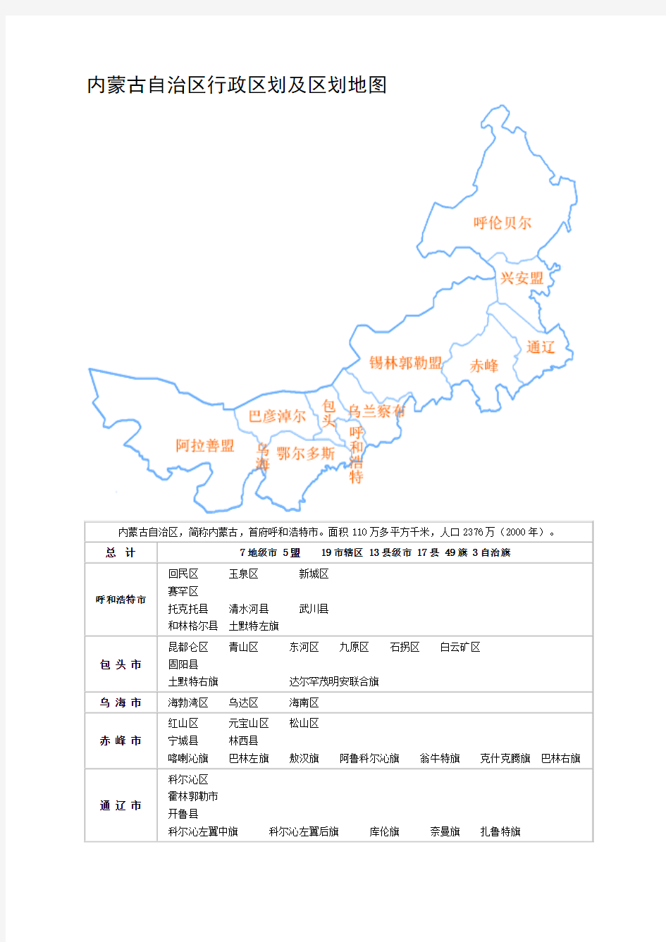 内蒙古自治区行政区划及区划地图