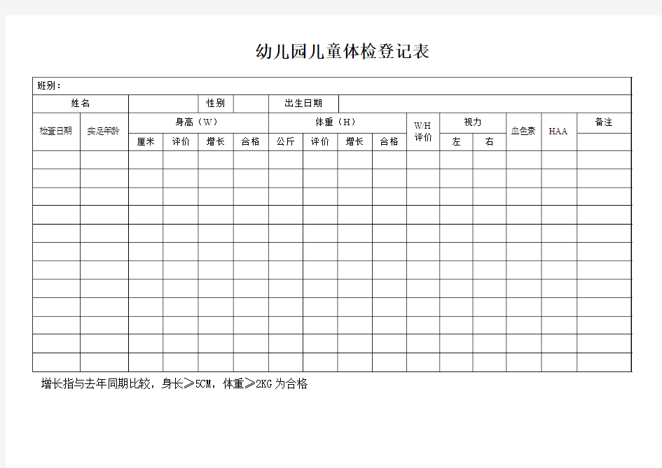 幼儿园儿童体检登记表