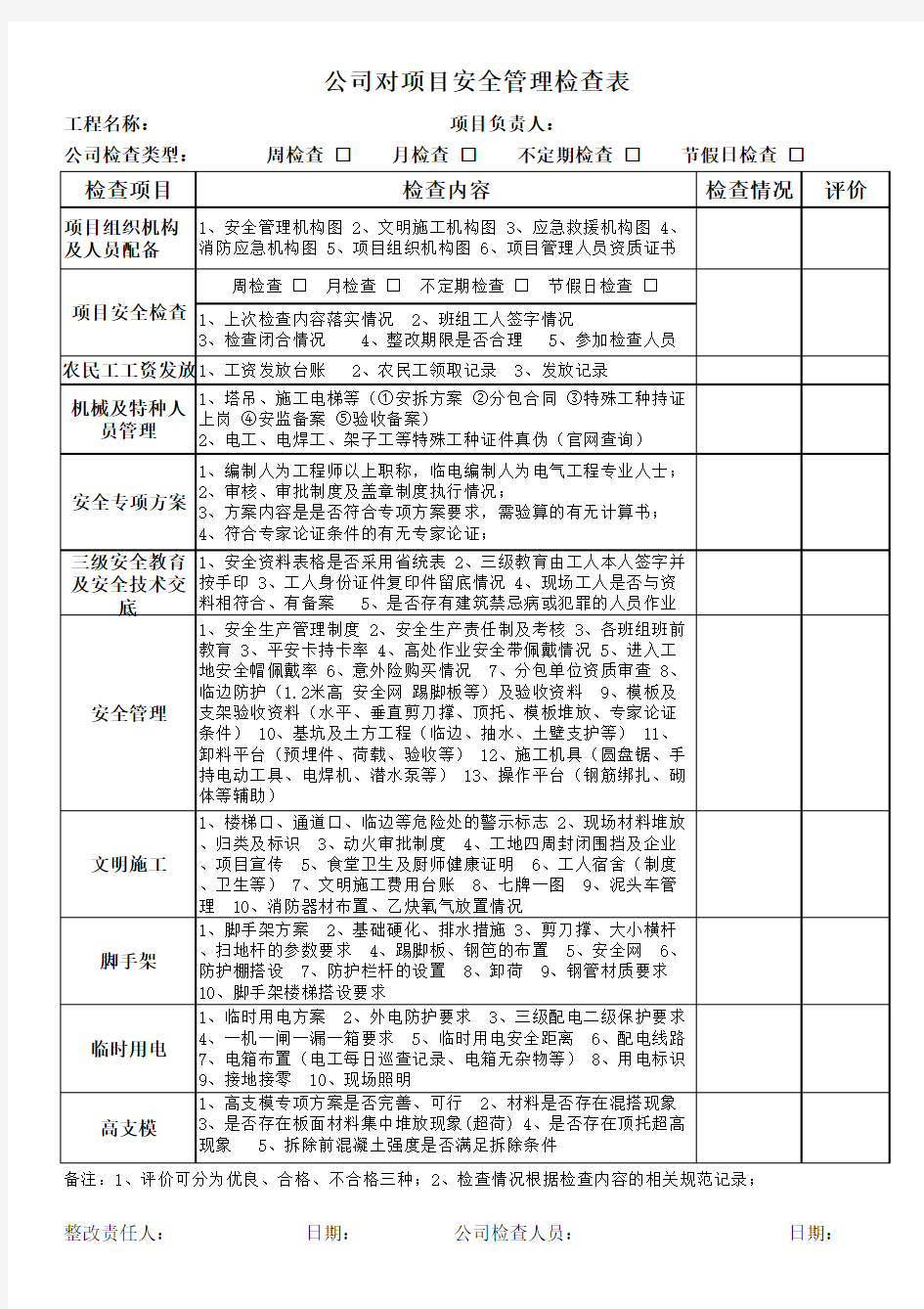 公司对项目安全管理检查表2