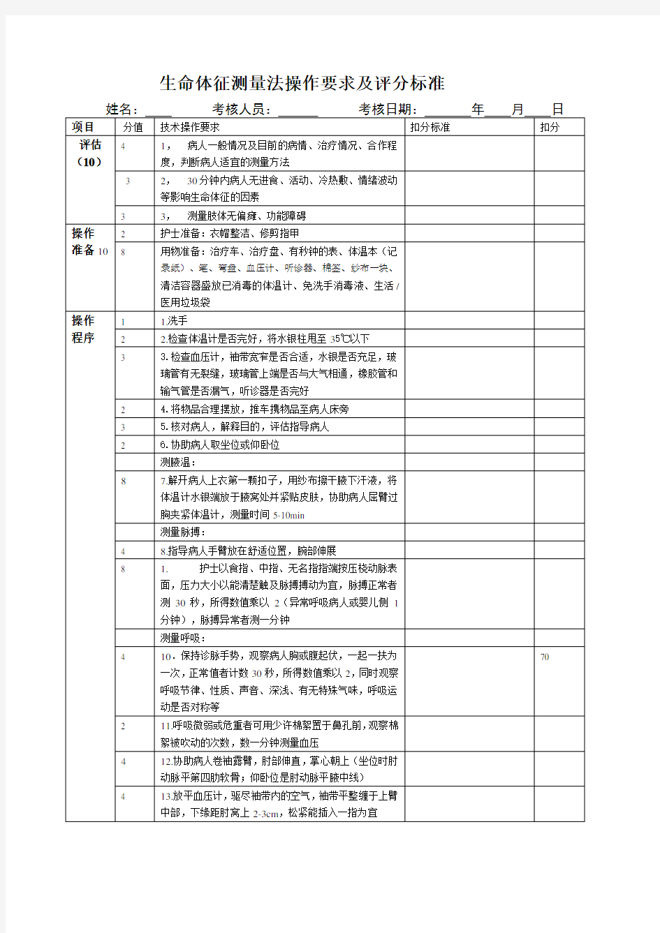 生命体征测量法操作要求及评分标准