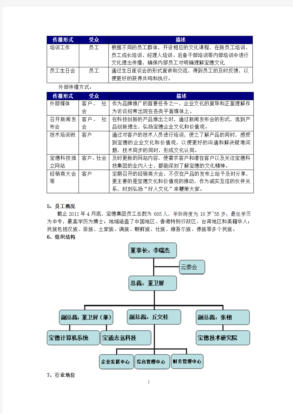 卓越绩效导入模式现场评审辅导材料