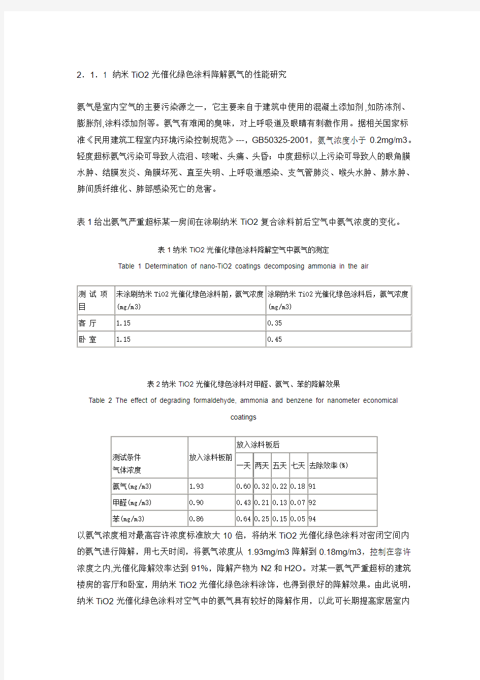 tio2光催化技术