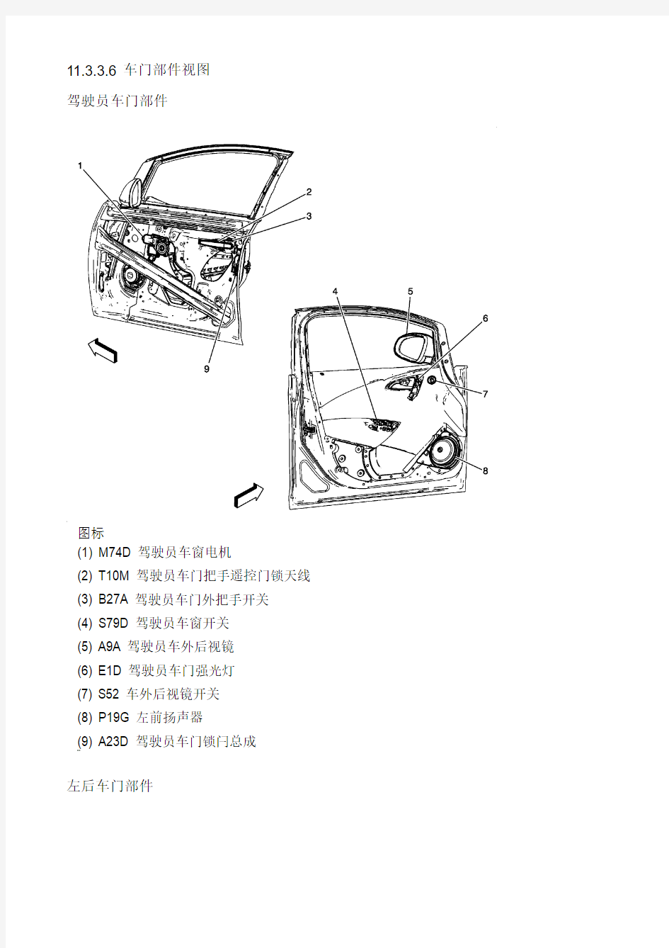 别克英朗维修电路图(11.3.3.6 车门部件视)