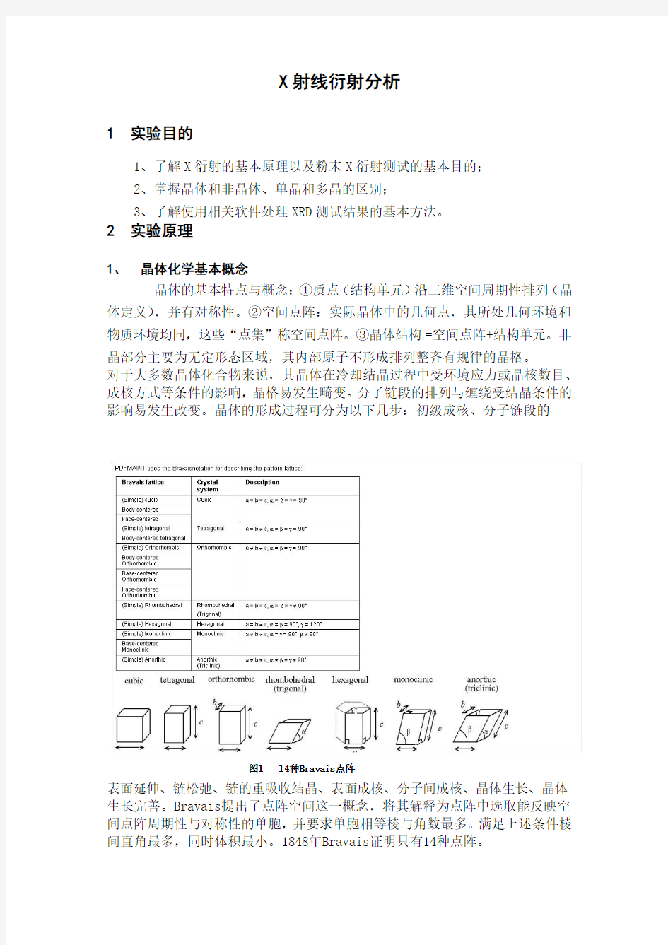 X射线衍射分析