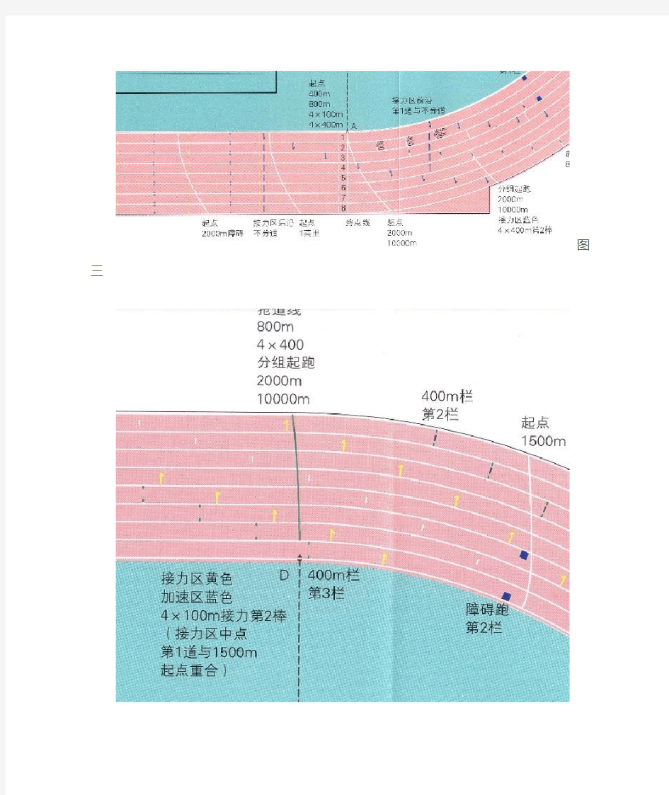 400米标准田径场的最新画线方法