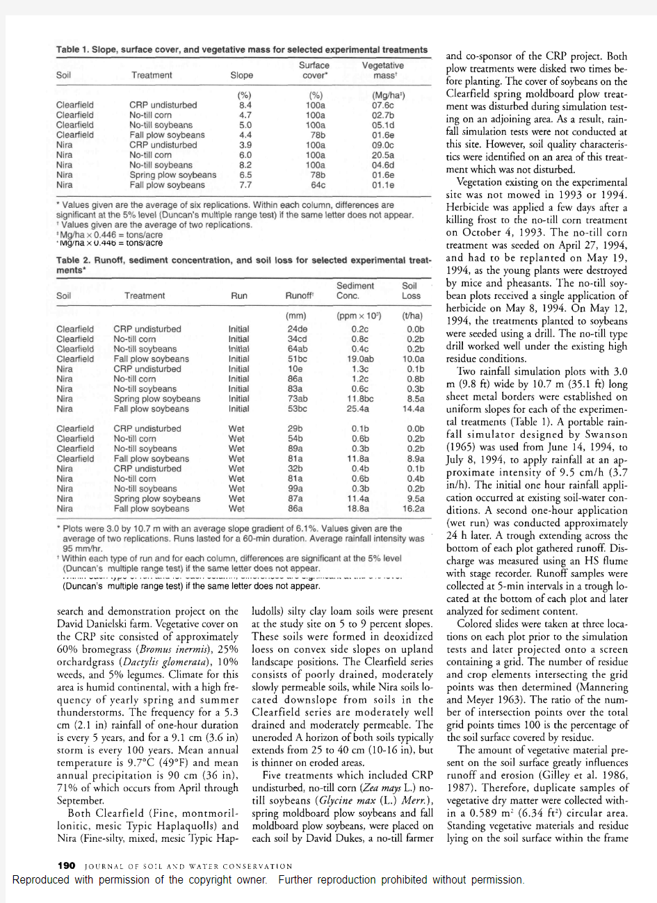 Runoff, erosion, and soil quality characteristics of a former conservation reserve program site