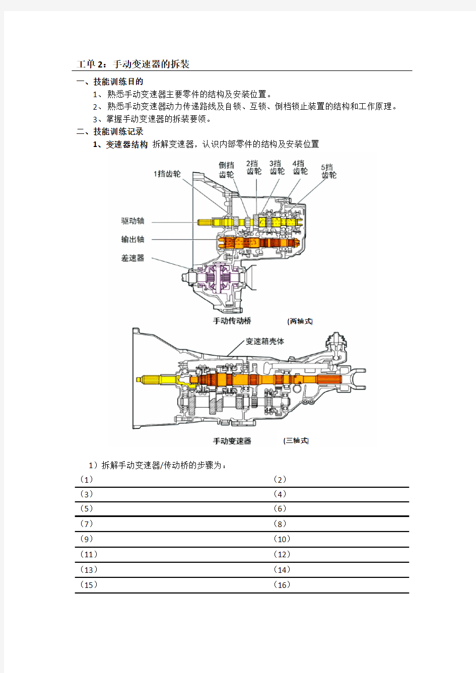 变速器拆装工单