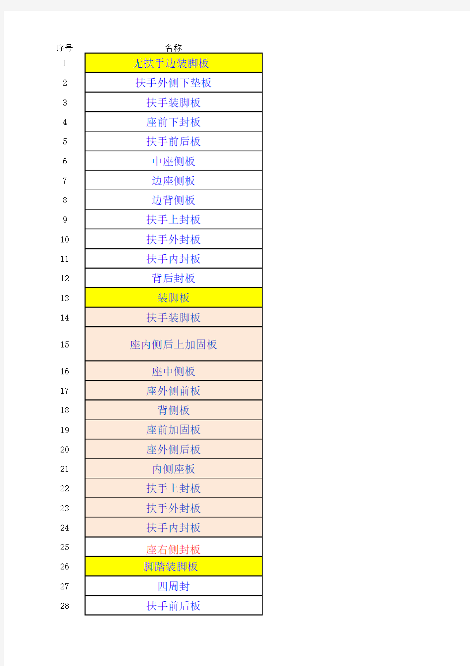 沙发部件中英文对照表