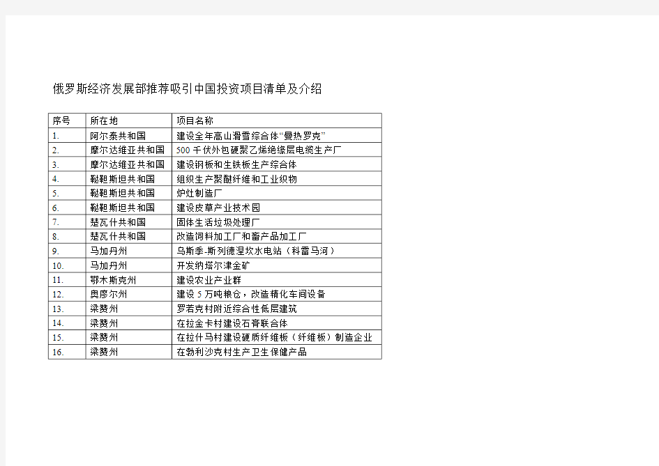 俄罗斯经济发展部推荐吸引中国投资项目清单及介绍