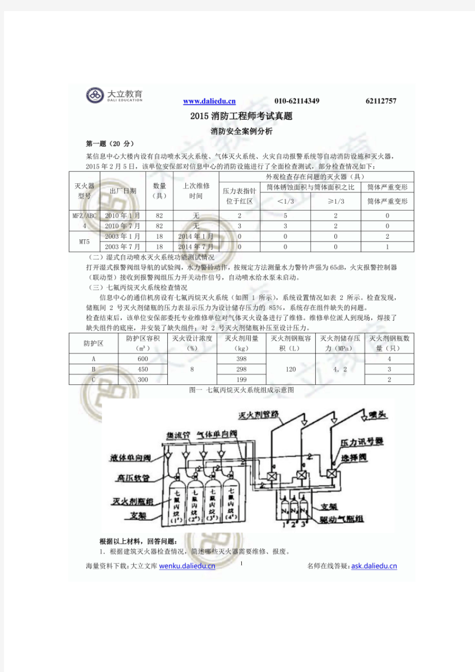 大立2015消防真题《案例分析》