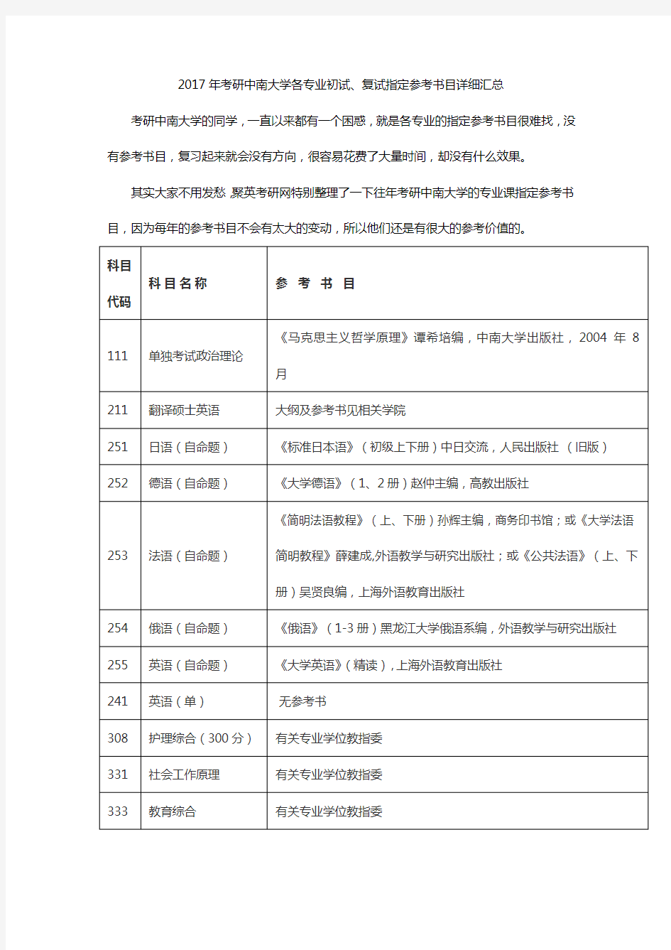 2017年考研中南大学各专业初试、复试指定参考书目详细汇总