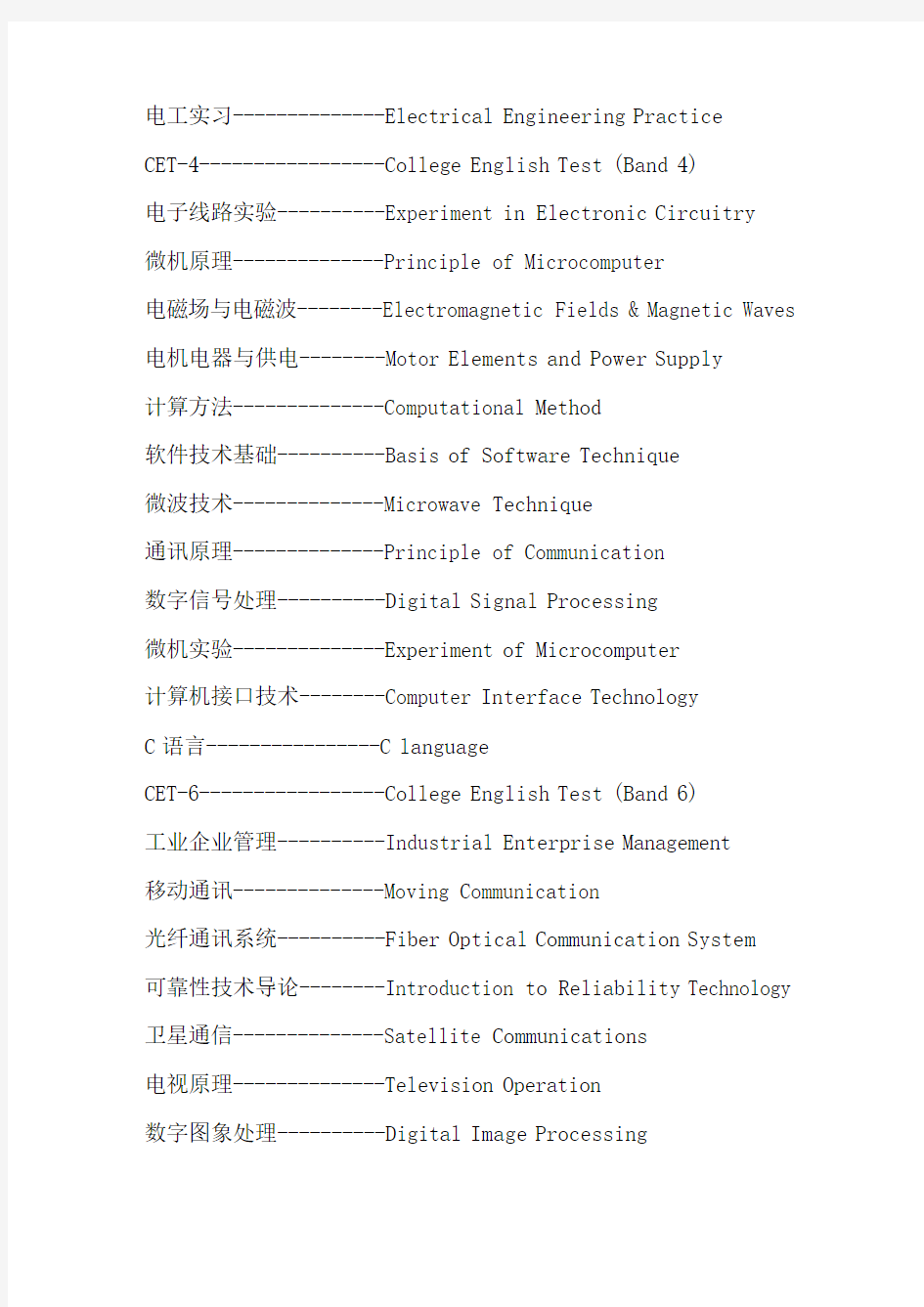 课程名称翻译大全