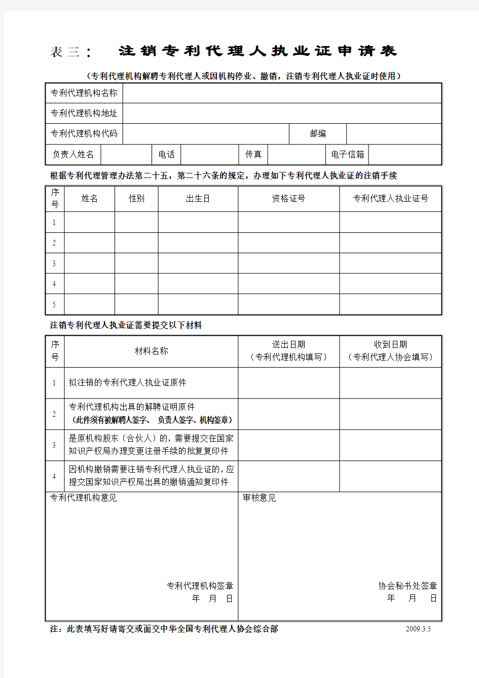 注销专利代理人执业证申请表