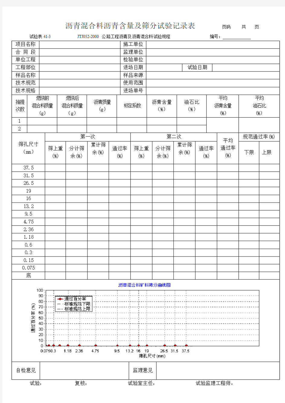 沥青混合料沥青含量及筛分试验记录