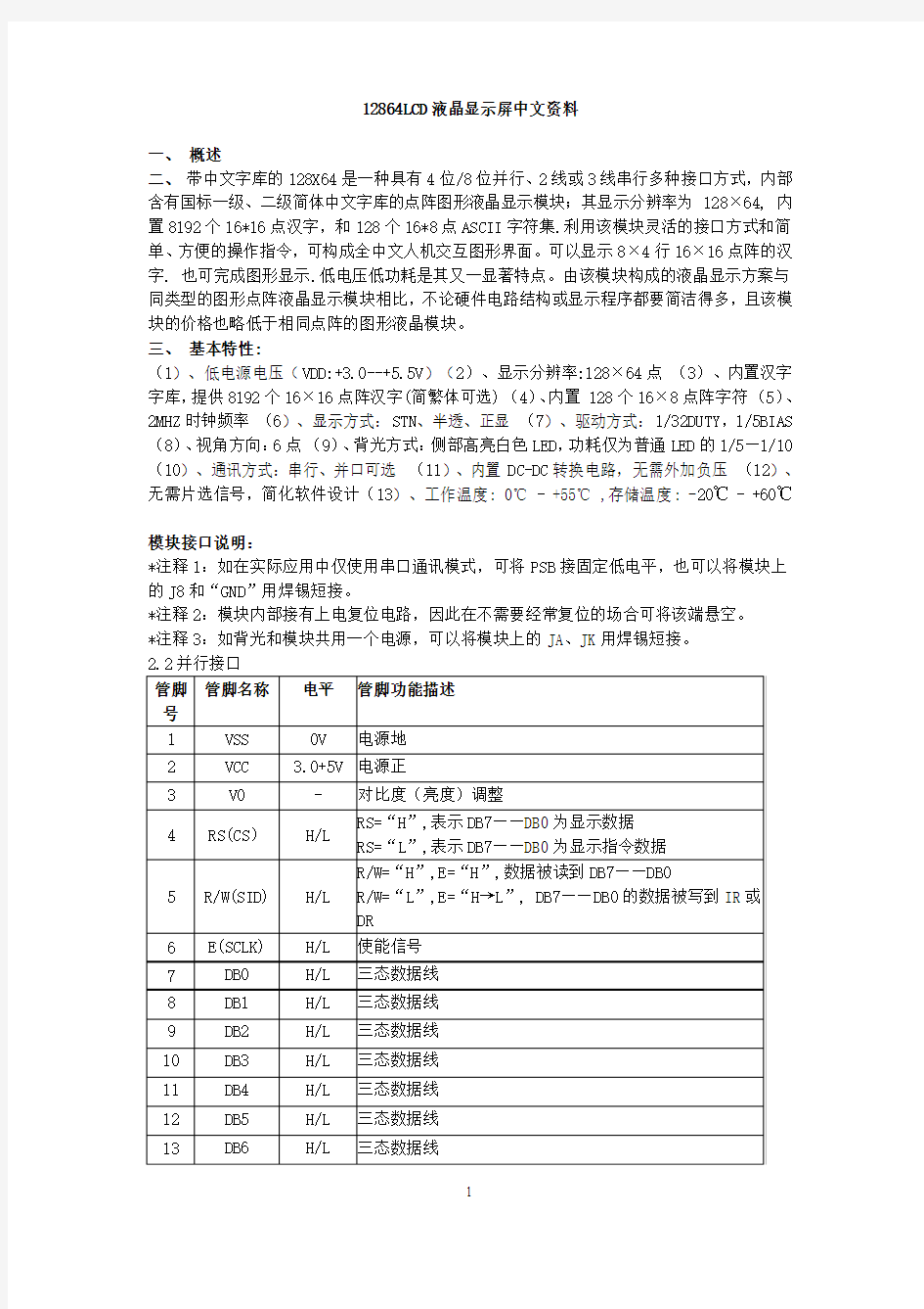 12864LCD液晶显示屏中文资料