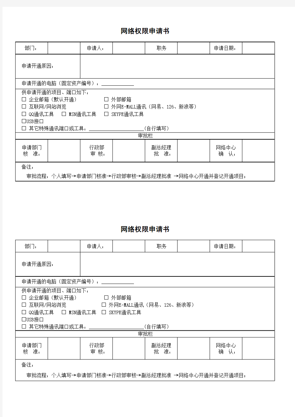 网络权限申请书