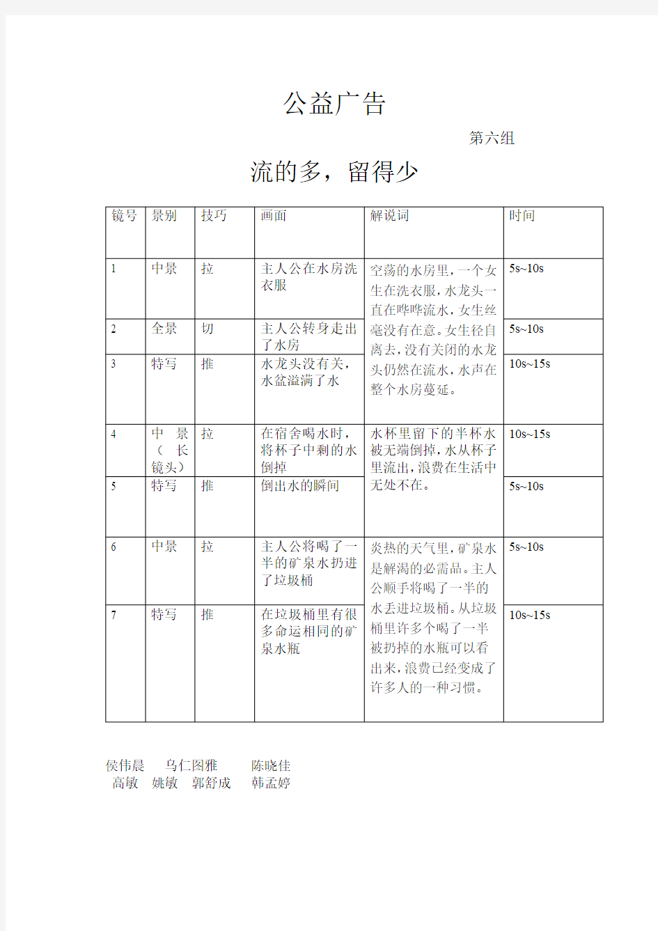 节水的公益广告分镜头剧本