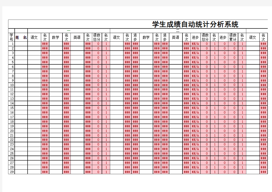 学生成绩自动统计分析软件