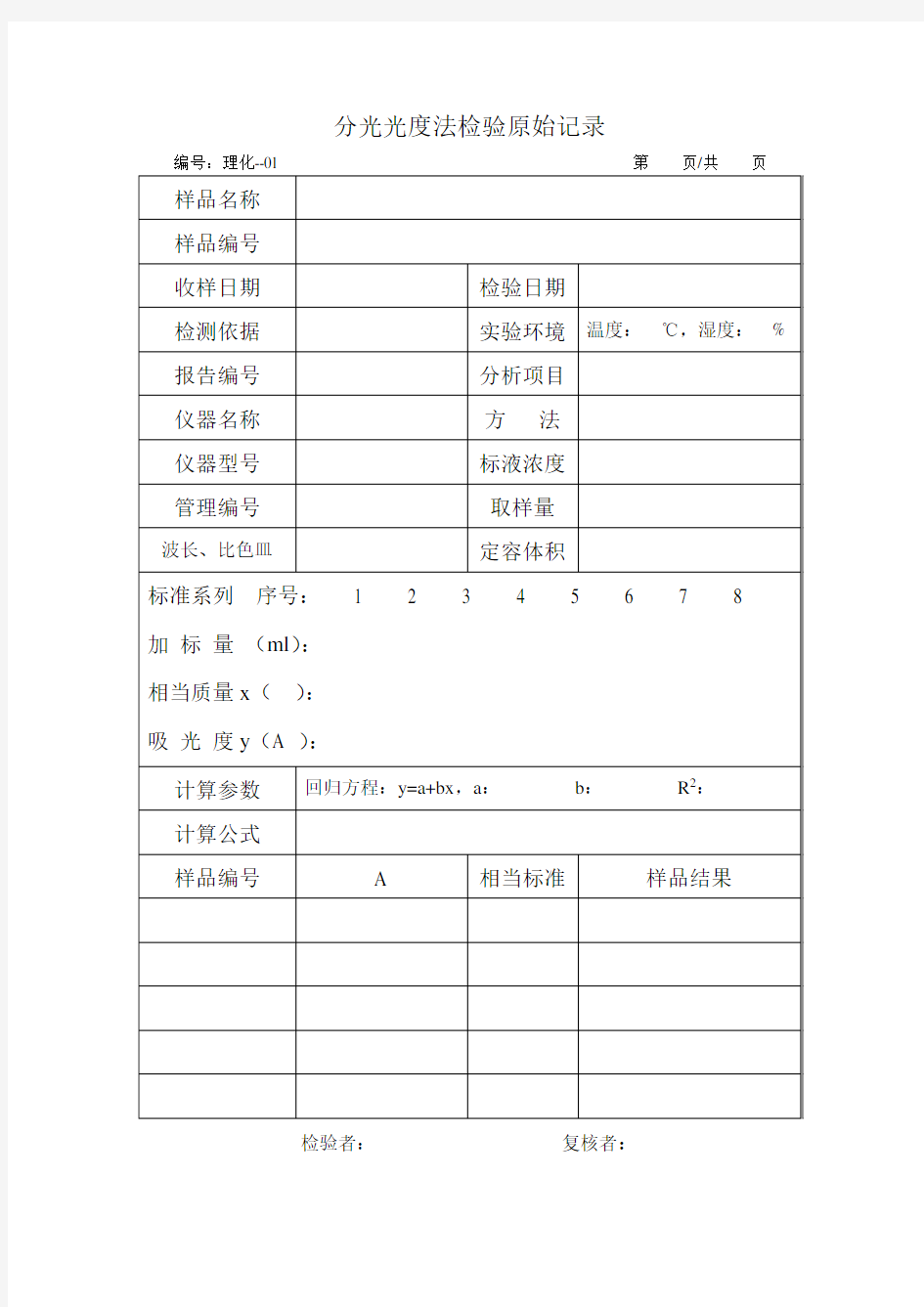 理化检验原始记录(全)