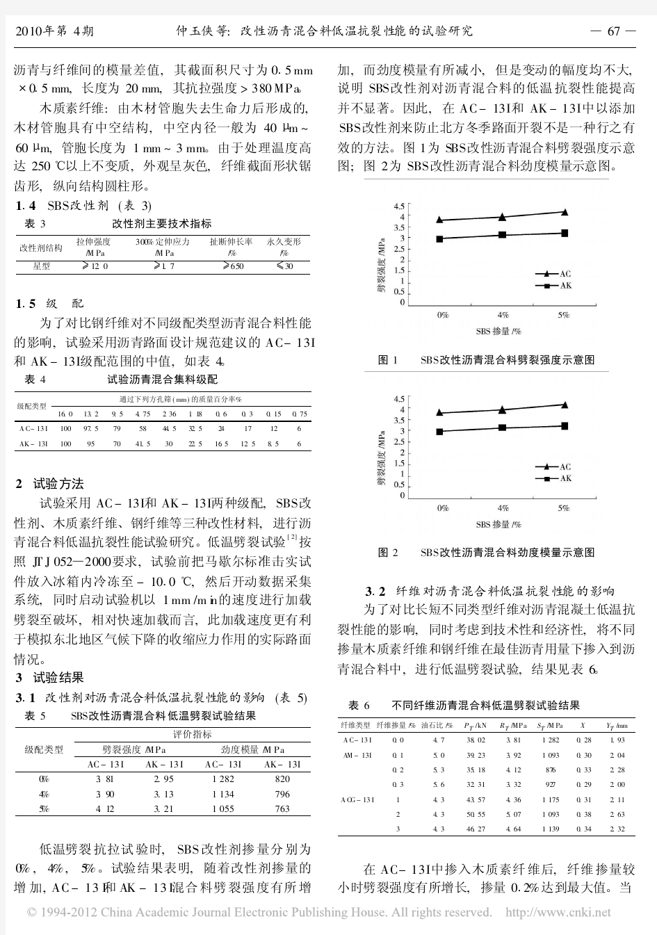 改性沥青混合料低温抗裂性能的试验研究