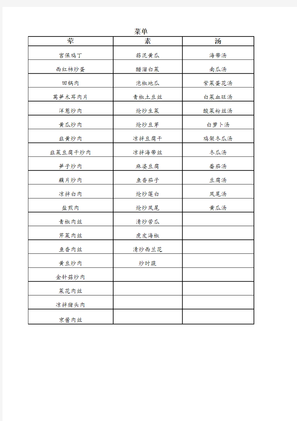 小公司食堂菜单