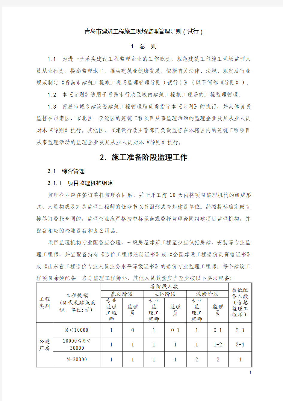 青岛市建筑工程施工现场监理管理导则(试行)