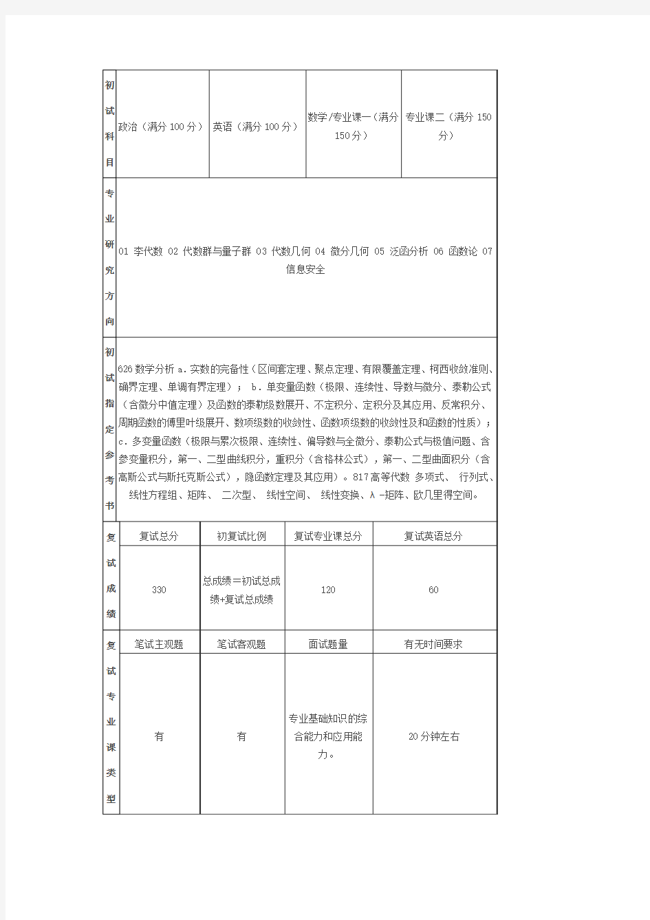 华中师范大学数学分析和高等代数近几年试题