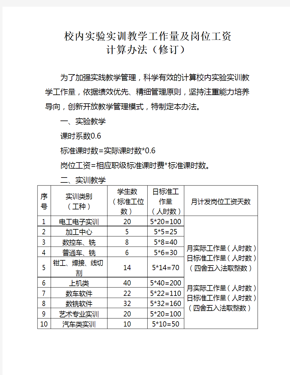 校内实验实训教学工作量及岗位工资