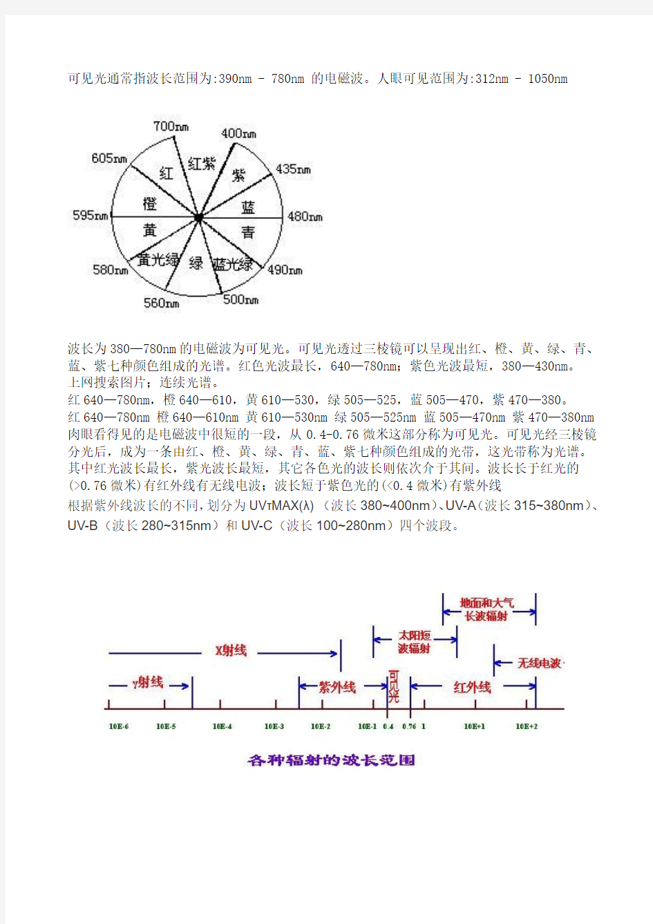 可见光波长范围